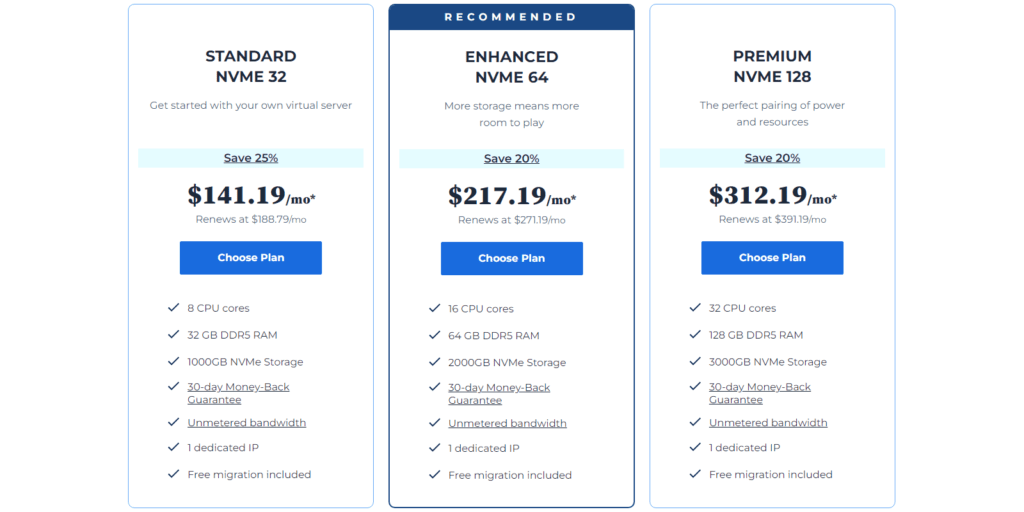 Bluehost Review Dedicated Hosting Plans