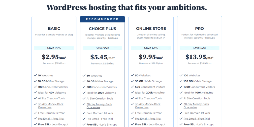 Bluehost Review WordPress Hosting Plans