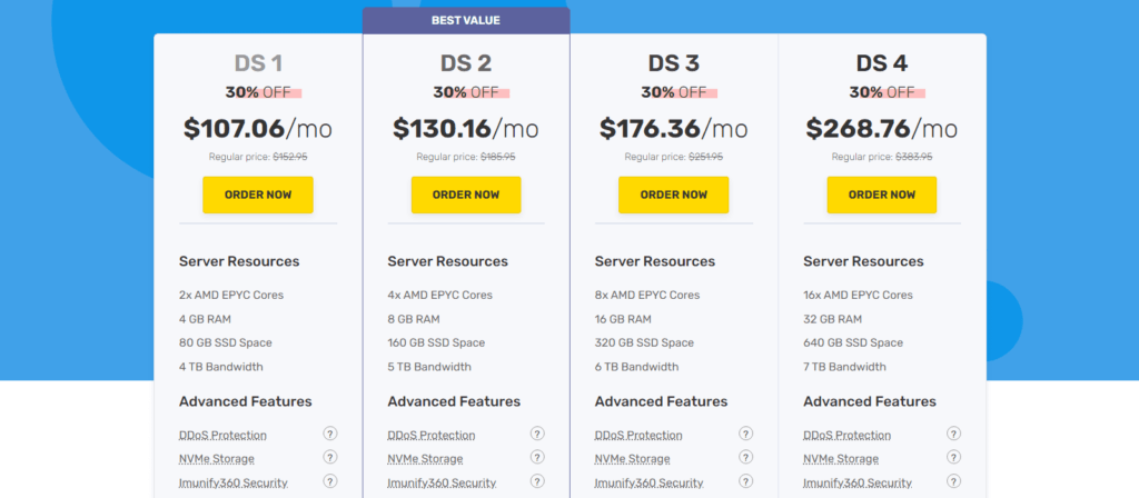 FastComet Review Fully Managed Dedicated CPU Servers