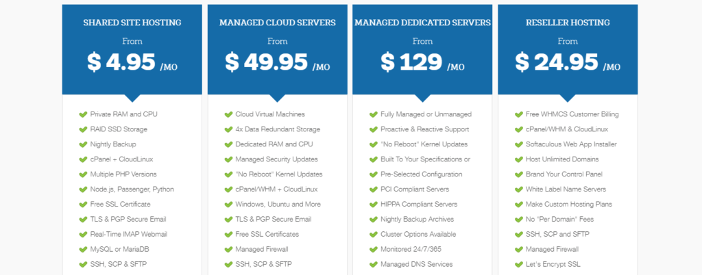 GlowHost Review Hosting Plans