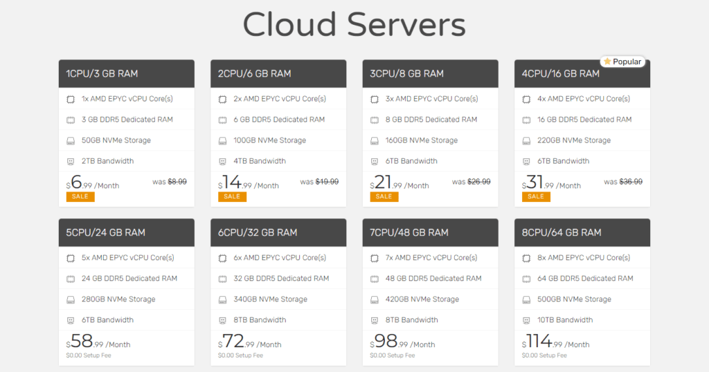 HostRound Review Cloud Servers Hosting Plans