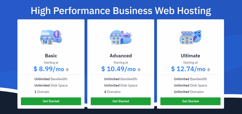 Hostwinds Review Business Web Hosting