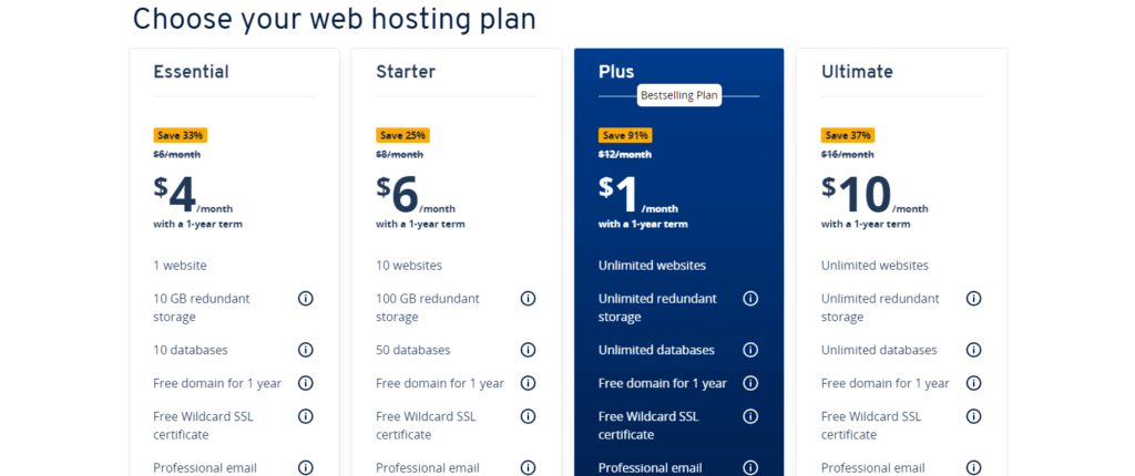 IONOS Hosting Review Web Hosting Plan