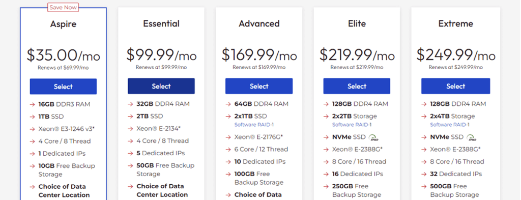 InMotion Hosting Dedicated Server Plans