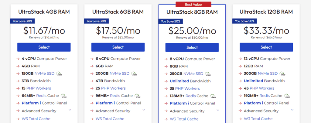 InMotion Hosting Platform InMotion Hosting Plans