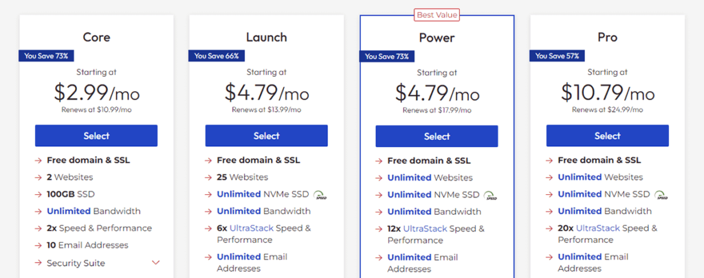 InMotion Hosting Shared Hosting Plans