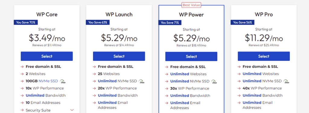 InMotion Hosting WordPress Hosting Plans