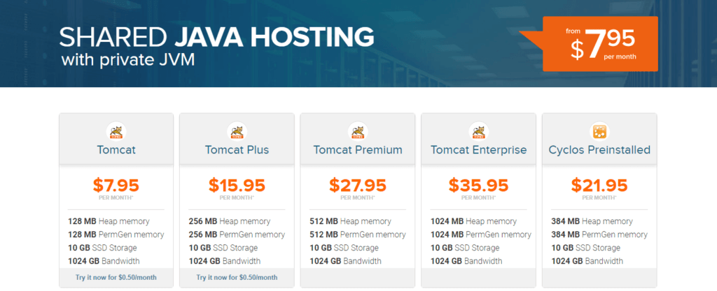 JVM Host Review Shared Java Hosting Plans