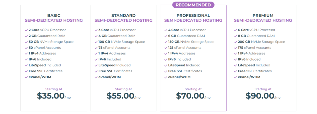 KnownHost Review Semi Dedicated Hosting Plans Pricing