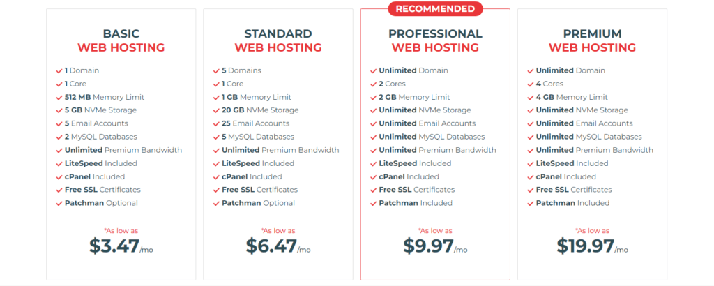 KnownHost Review Shared Web Hosting Plans Pricing