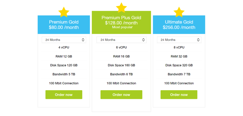 Miss Hosting Review Cloud VPS Premium Hosting Plans