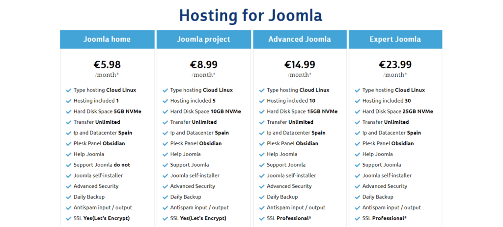 ProfesionalHosting Review Joomla Hosting Plans