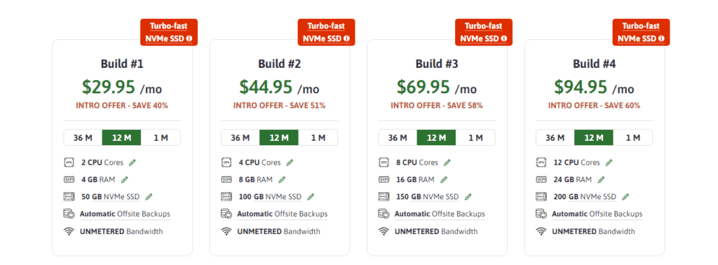 ScalaHosting Review Managed Cloud VPS Hosting Plans