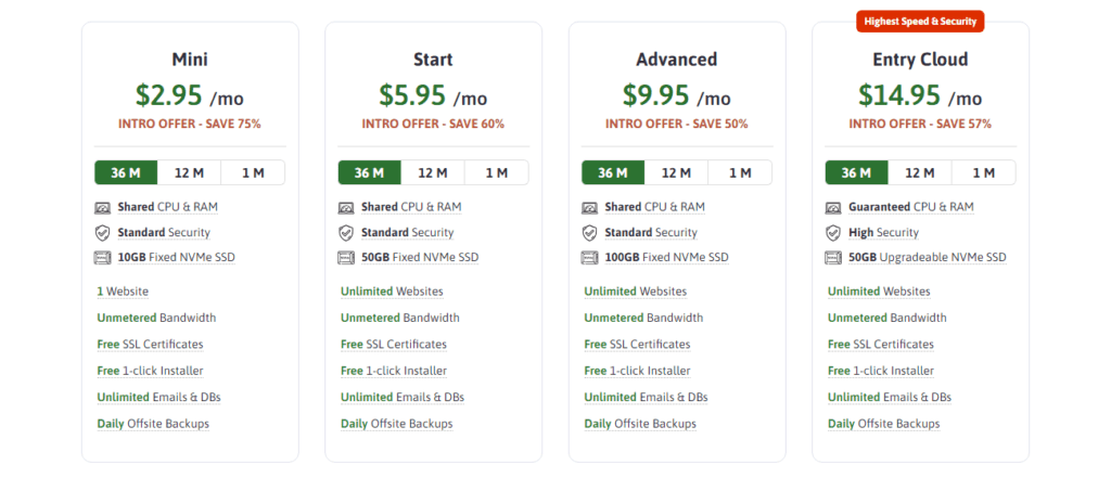 ScalaHosting Review Web Hosting Plans