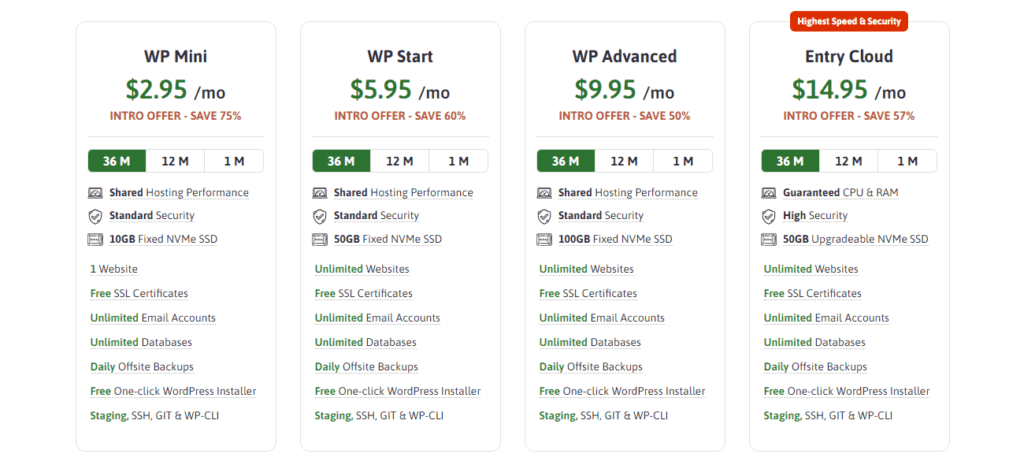 ScalaHosting Review WordPress Hosting Plans