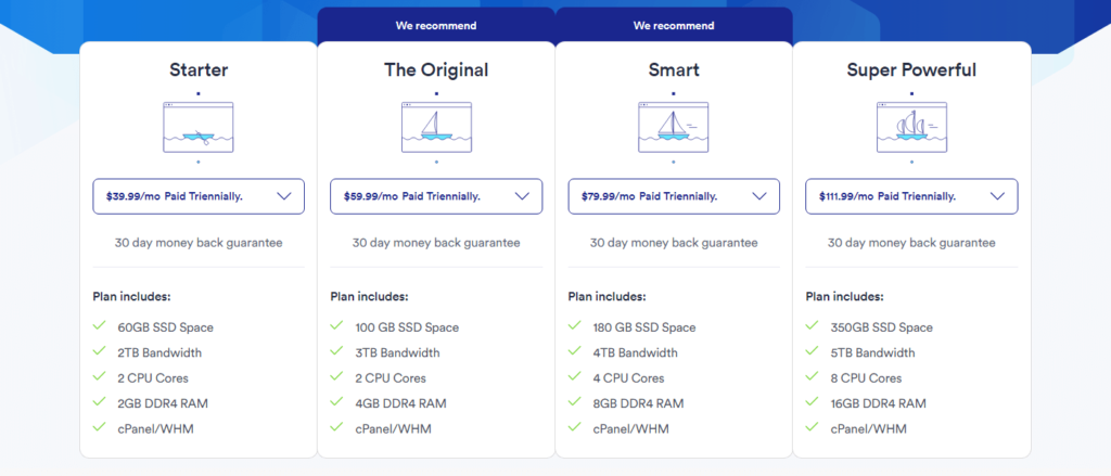 TMDHosting Review Linux VPS hosting Plans