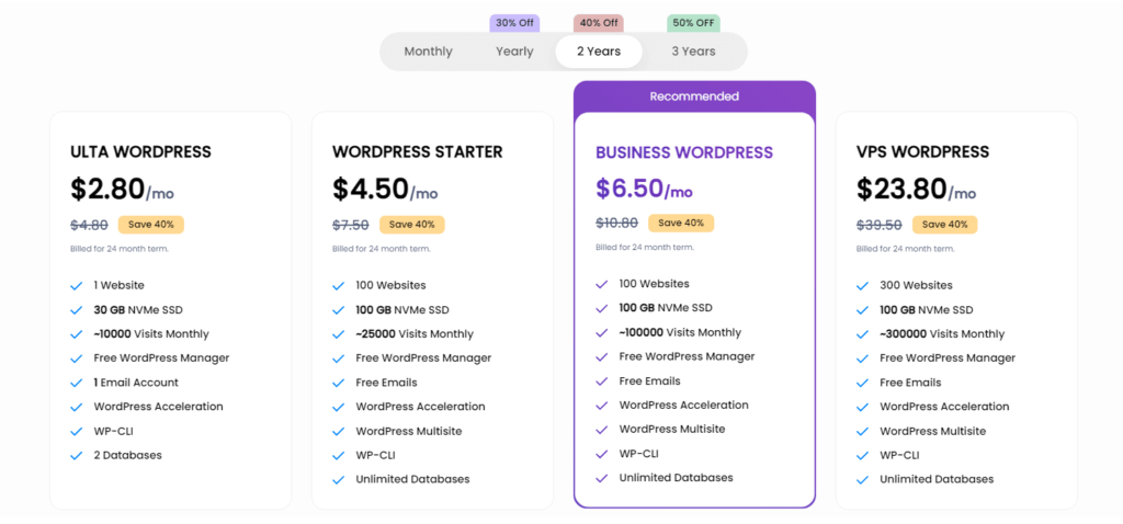 UltaHost Review Managed WordPress Hosting Plans