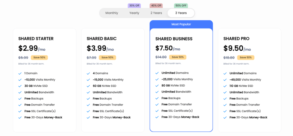 UltaHost Review Shared Web Hosting Plans