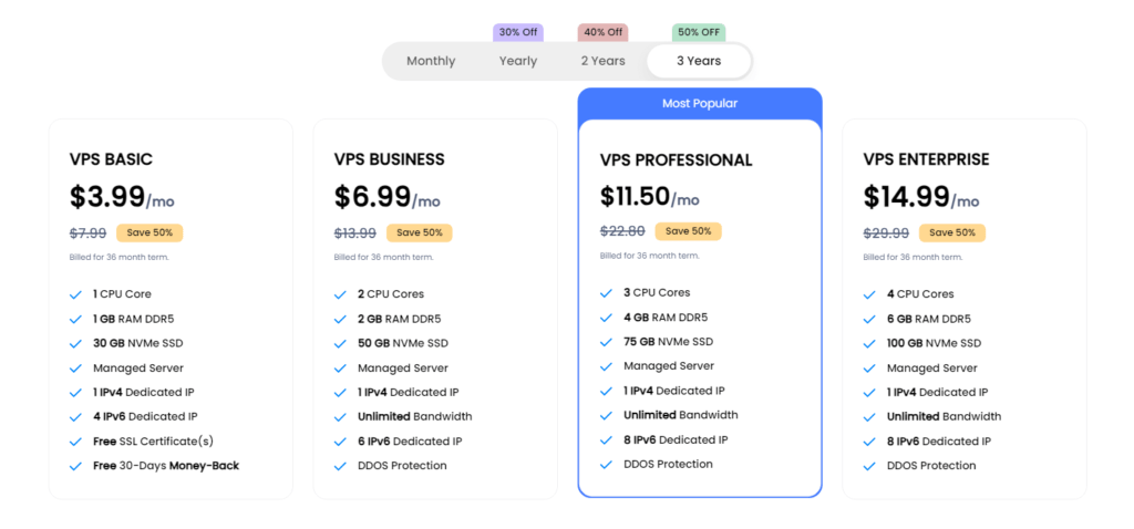 UltaHost Review VPS Hosting Plans