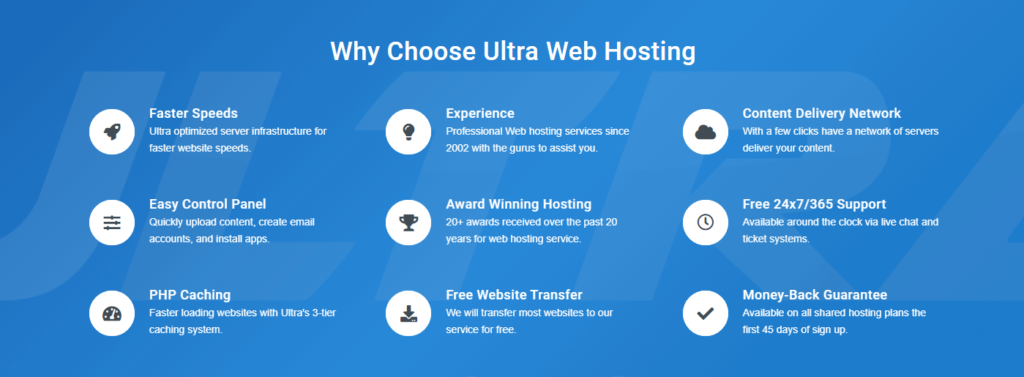 Ultra Web Hosting Review Features