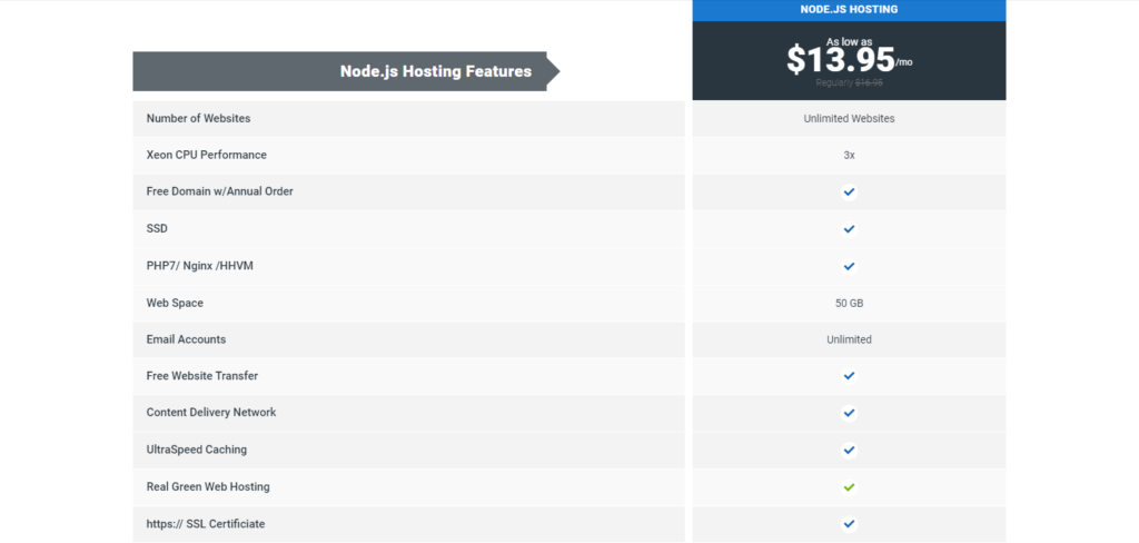 Ultra Web Hosting Review Nodes.JS Hosting Plans