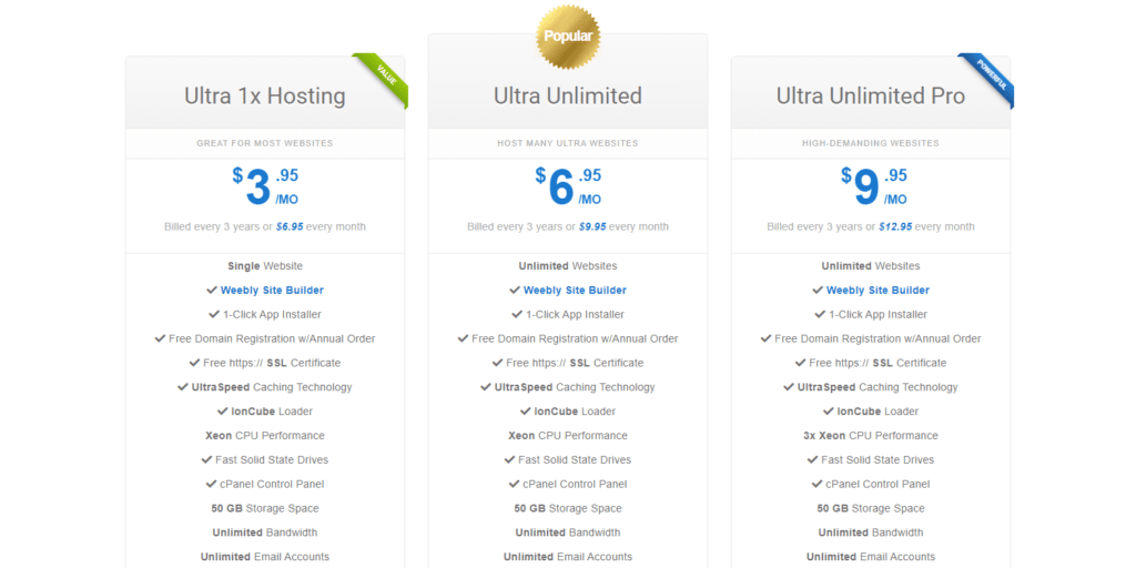 Ultra Web Hosting Review Web Hosting Plans