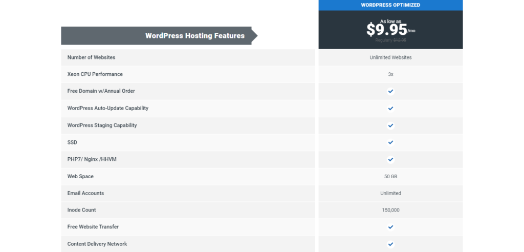 Ultra Web Hosting Review WordPress Hosting Plans