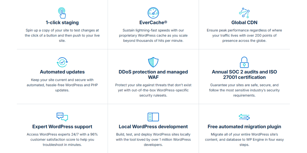 WP Engine Hosting Features