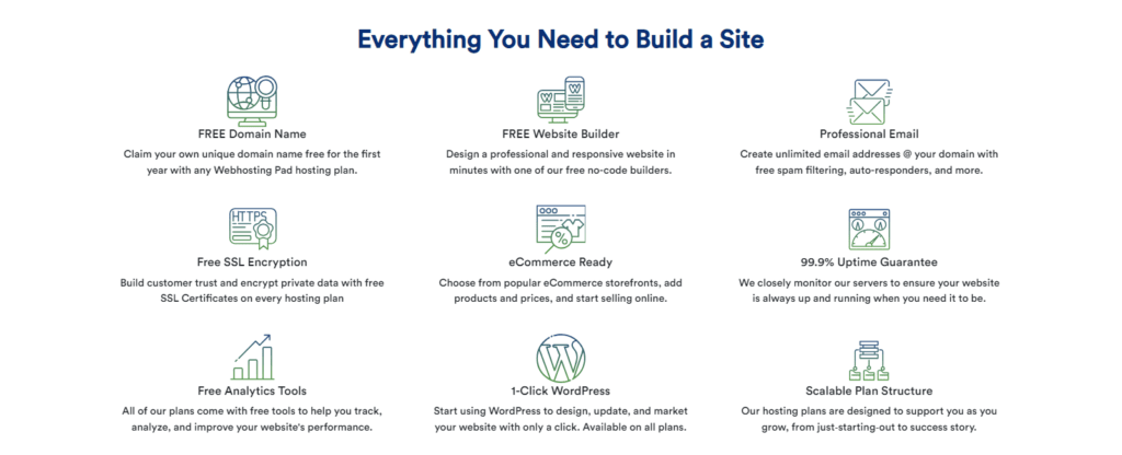 WebHostingPad Review Features