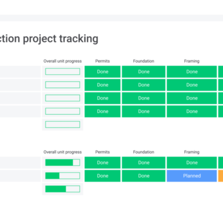 Best Free Building Project Management Software: Top Picks!