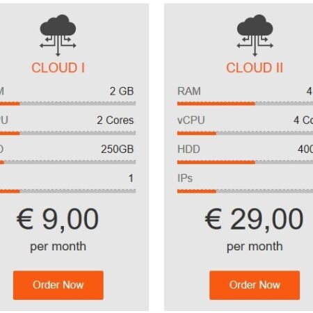 Google Cloud Website Hosting Pricing: Unveil Savings!